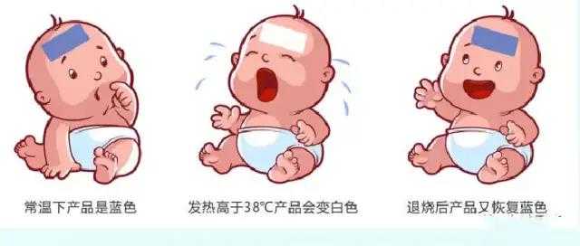 感溫變色醫(yī)用退熱貼，隨體溫變化而變色